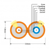 Leader Optec - Single-mode LC/LC Patchlead