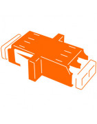 Short Meta Description Adaptors